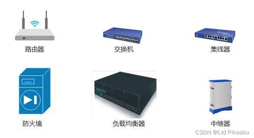 計(jì)算機(jī)網(wǎng)絡(luò)基礎(chǔ)知識(shí) 從發(fā)展史到核心構(gòu)成